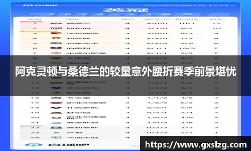 阿克灵顿与桑德兰的较量意外腰折赛季前景堪忧